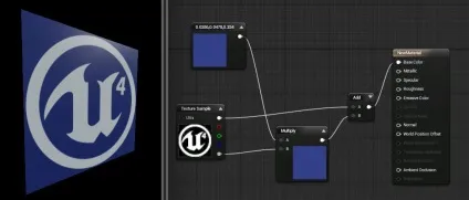Unreal engine 4 - властивості матеріалів
