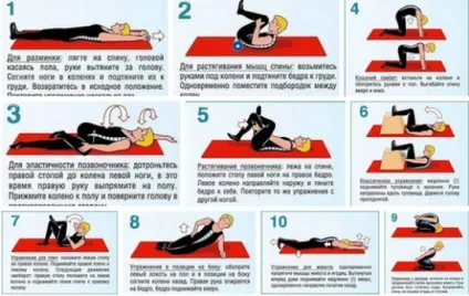 Вправи при защемленні сідничного нерва в домашніх умовах як (затисканні) Вправи при защемленні сідничного нерва в домашніх умовах як