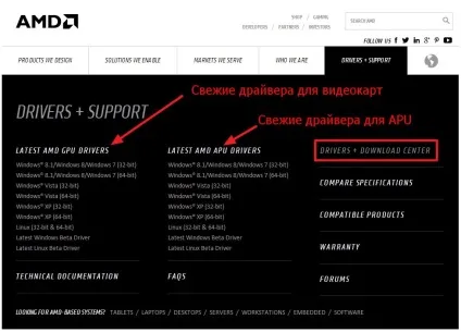 Установка драйверів windows