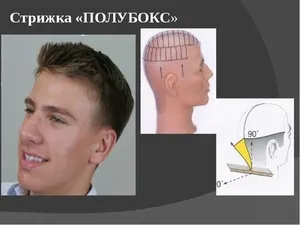 У чому різниця між стрижкою бокс і напівбокс, чим вони відрізняються (бокс) У чому різниця між стрижкою бокс і напівбокс, чим вони відрізняються
