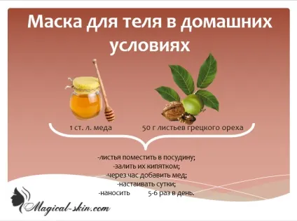 Зволожуючі маски для тіла в домашніх умовах (тіла) Зволожуючі маски для тіла в домашніх умовах