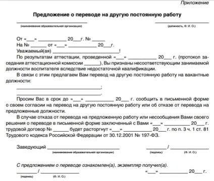 Звільнення працівника з дитячого саду, якщо він не відповідає посаді