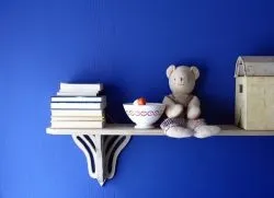 Види характеру людини