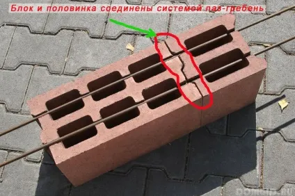 Вибираємо бетонні блоки для будівництва будинку, різновиди блоків, як вибрати правильно, де (бетонні) Вибираємо бетонні блоки для будівництва будинку, різновиди блоків, як вибрати правильно, де