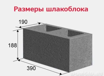 Вибираємо бетонні блоки для будівництва будинку, різновиди блоків, як вибрати правильно, де (блоків) Вибираємо бетонні блоки для будівництва будинку, різновиди блоків, як вибрати правильно, де