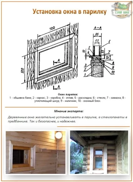 Вибираємо вікна для лазні - дерев'яні або пластикові (дерев'яні вікна баню) Вибираємо вікна для лазні - дерев'яні або пластикові