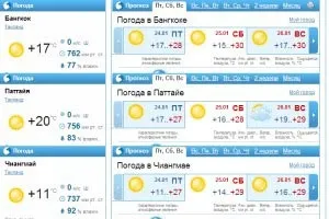 У Паттайя починається сезон дощів, чи варто їхати (стоїть) У Паттайя починається сезон дощів, чи варто їхати