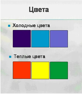 Сприйняття і представлення інформації (сприйняття подання інформації) Сприйняття і представлення інформації
