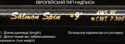 Все про рибалку спінінг і його характеристики