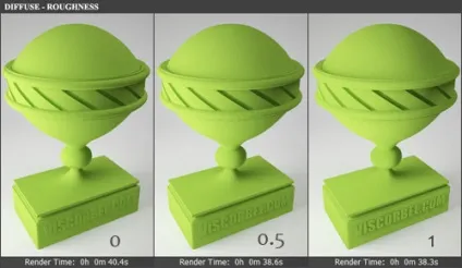 Vray матеріали докладний посібник російською (докладний) Vray матеріали докладний посібник російською