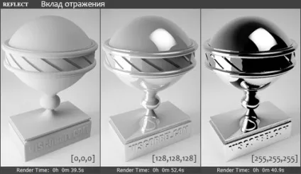 Vray матеріали докладний посібник російською (уроки vray) Vray матеріали докладний посібник російською