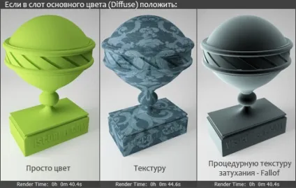 Vray матеріали докладний посібник російською (3ds max) Vray матеріали докладний посібник російською