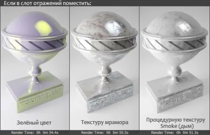 Vray матеріали докладний посібник російською (матеріали) Vray матеріали докладний посібник російською