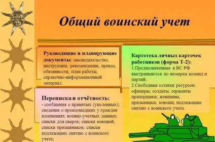 Військовий облік в організації покрокова інструкція, які документи потрібні (як вести військовий облік в організації покрокова інструкція) Військовий облік в організації покрокова інструкція, які документи потрібні