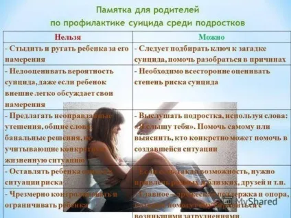 Все про дитину