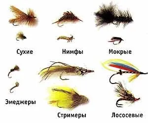 В'язання покрокові інструкції керівництво для початківців (мушок) В'язання покрокові інструкції керівництво для початківців