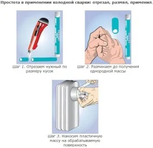 Холодне зварювання для металу інструкція із застосування (Переваги холодної зварювання) Холодне зварювання для металу інструкція із застосування