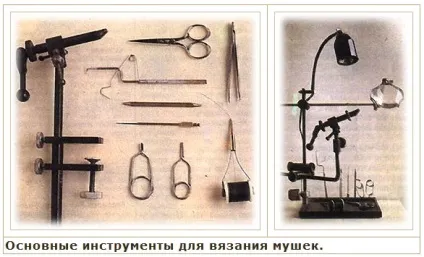 В'язання покрокові інструкції керівництво для початківців (керівництво) В'язання покрокові інструкції керівництво для початківців