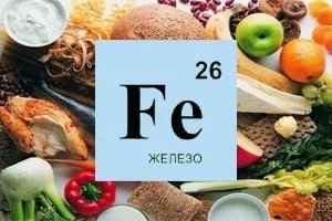 У яких продуктах харчування міститься залізо що є щоб усунути залізодефіцит (є) У яких продуктах харчування міститься залізо що є щоб усунути залізодефіцит