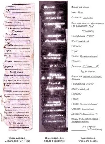 Військове поховання в селі Бєлкіна Борівського району (обнинск) Військове поховання в селі Бєлкіна Борівського району