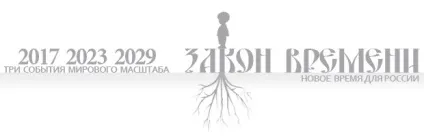 Вплив кольору (спектр світла) на організм людини, апокаліпсис - 2012 - новий час (людини) Вплив кольору (спектр світла) на організм людини, апокаліпсис - 2012 - новий час