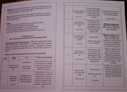 Виступ на серпневій зустрічі «введення ФГОС як умова підвищення якості освіти» (освіти) Виступ на серпневій зустрічі «введення ФГОС як умова підвищення якості освіти»
