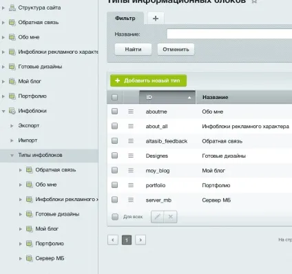 Вивести компонент новин на сторінку в бітрікс, замітки на сайті (створення сайтів) Вивести компонент новин на сторінку в бітрікс, замітки на сайті
