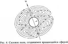 Змова на сонці