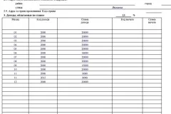 Позику у банку в 2017 році - що це таке, під материнський капітал, взяти, основні правила, заставу