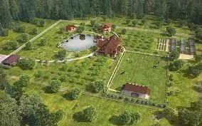 Землі СФГ для інвестицій, ризики та можливості