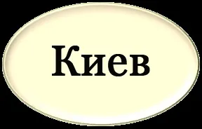 Заміна паспорта України, документик