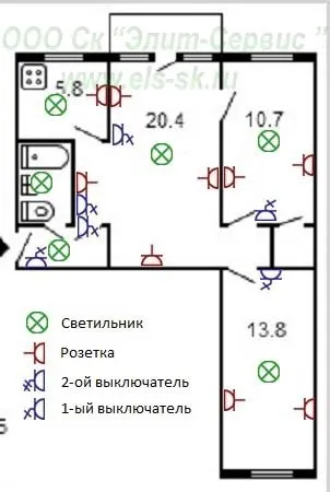 Заміна проводки в хрущовці
