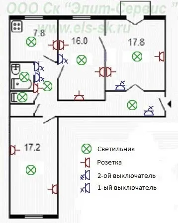 Заміна проводки в хрущовці