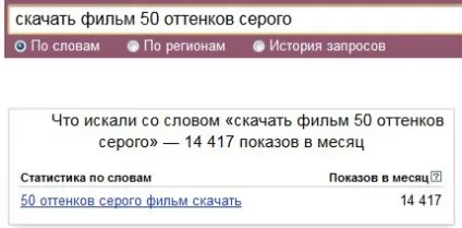 Заробіток на файлообмінниках, яработаюдома (як заробити на файлообмінниках) Заробіток на файлообмінниках, яработаюдома