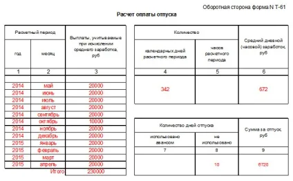 Записка-розрахунок при звільненні