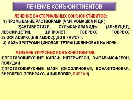 Заразний чи ні кон'юнктивіт і чи можна заразитися від людини або кішки (кон'юнктивіт) Заразний чи ні кон'юнктивіт і чи можна заразитися від людини або кішки