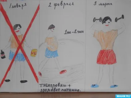 Здоровий спосіб життя