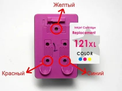 Заправка струменевих картриджів на прикладі hp 122