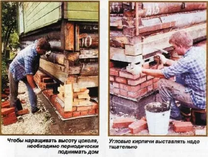 Заміна фундаменту дерев'яного будинку своїми руками - способи і відео (фундаменту) Заміна фундаменту дерев'яного будинку своїми руками - способи і відео