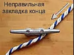 Знаки безпеки на водоймах (іспит ГИМС) Знаки безпеки на водоймах