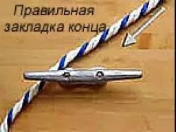 Знаки безпеки на водоймах (Знак Перехід переїзд) Знаки безпеки на водоймах