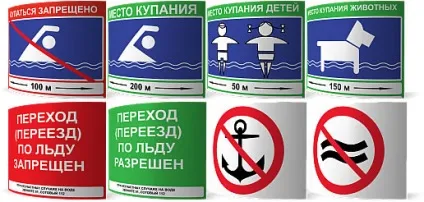 Знаки безпеки на водоймах (плакати) Знаки безпеки на водоймах