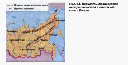 Залізничний та автомобільний транспорт (автомобільний) Залізничний та автомобільний транспорт