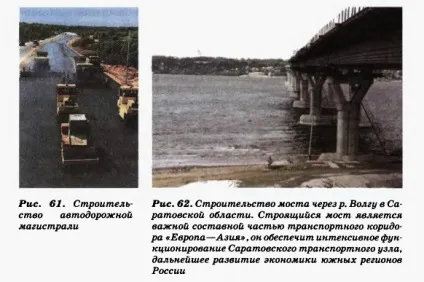 Залізничний та автомобільний транспорт (терріторіяУкаіни) Залізничний та автомобільний транспорт
