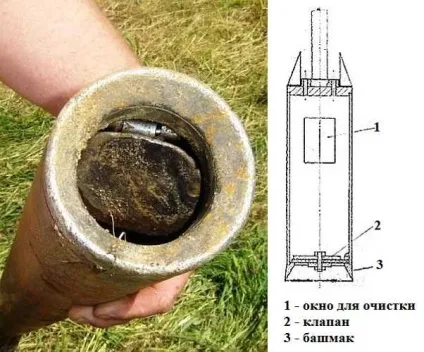 Желонка для буріння свердловин на воду своїми руками пристрій, як виготовити з труби відео (буріння) Желонка для буріння свердловин на воду своїми руками пристрій, як виготовити з труби відео