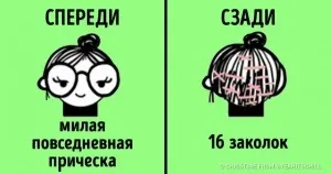 20 Ідей, які змінять вашу квартиру до невпізнання (ідей) 20 Ідей, які змінять вашу квартиру до невпізнання
