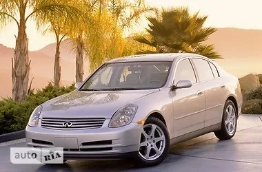35 Відгуків про Інфініті Г35 від власників плюси і мінуси infiniti g35 (відгуків) 35 Відгуків про Інфініті Г35 від власників плюси і мінуси infiniti g35