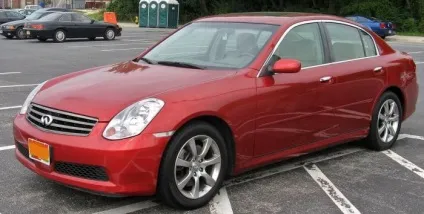 8 Кращих уживаних авто, які вражають своєю надійністю (авто) 8 Кращих уживаних авто, які вражають своєю надійністю