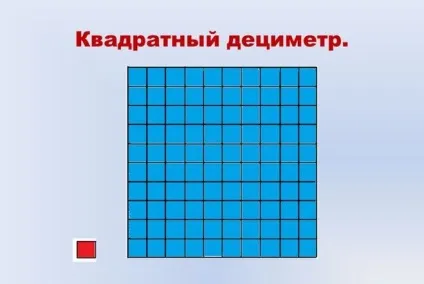 40 Див це скільки дм квадратних