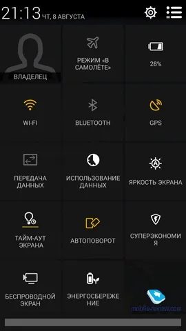 Alcatel onetouch, або похід китайської компанії tcl mobile до зовнішнього світу